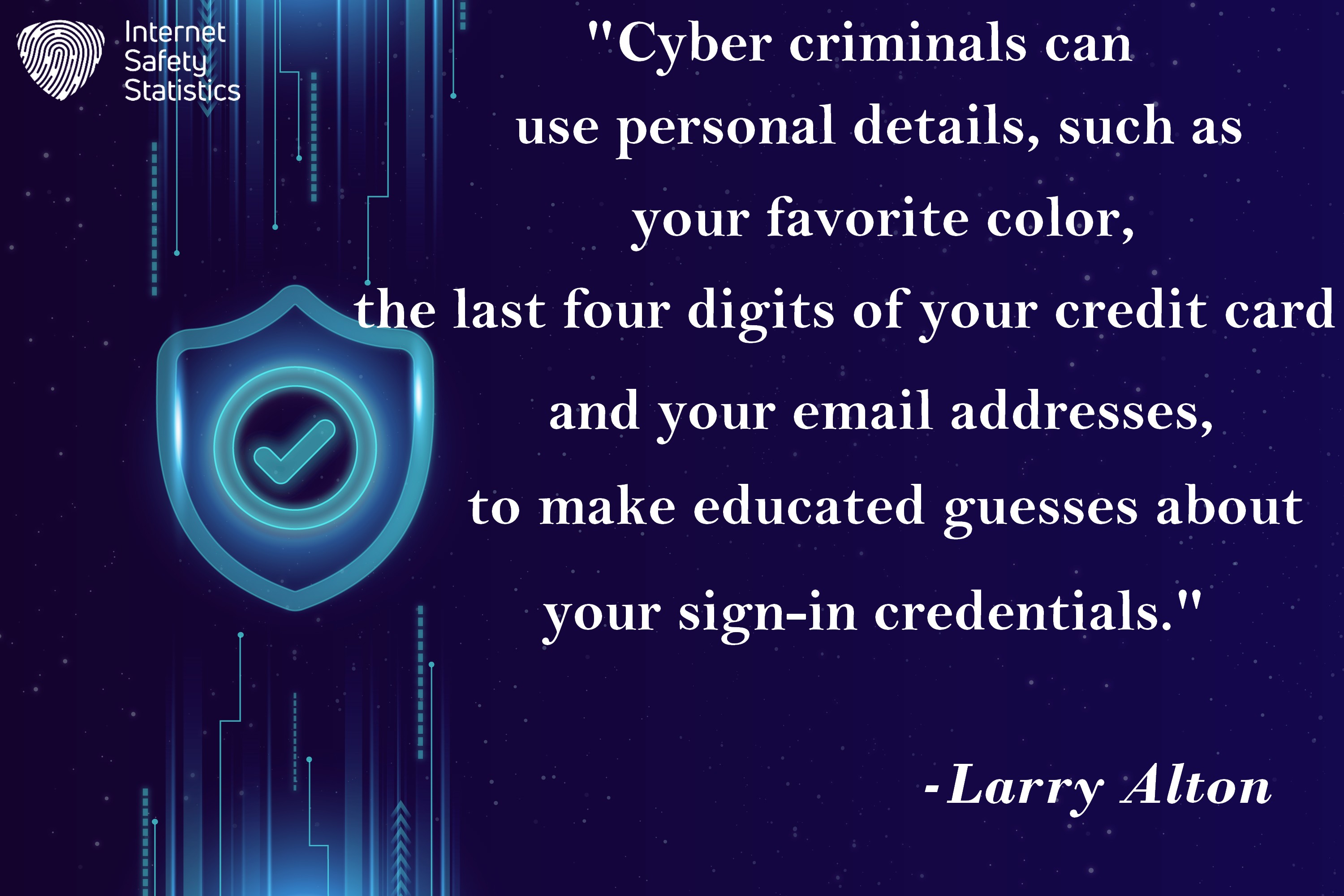 Cybersecurity Quote by Larry Alton