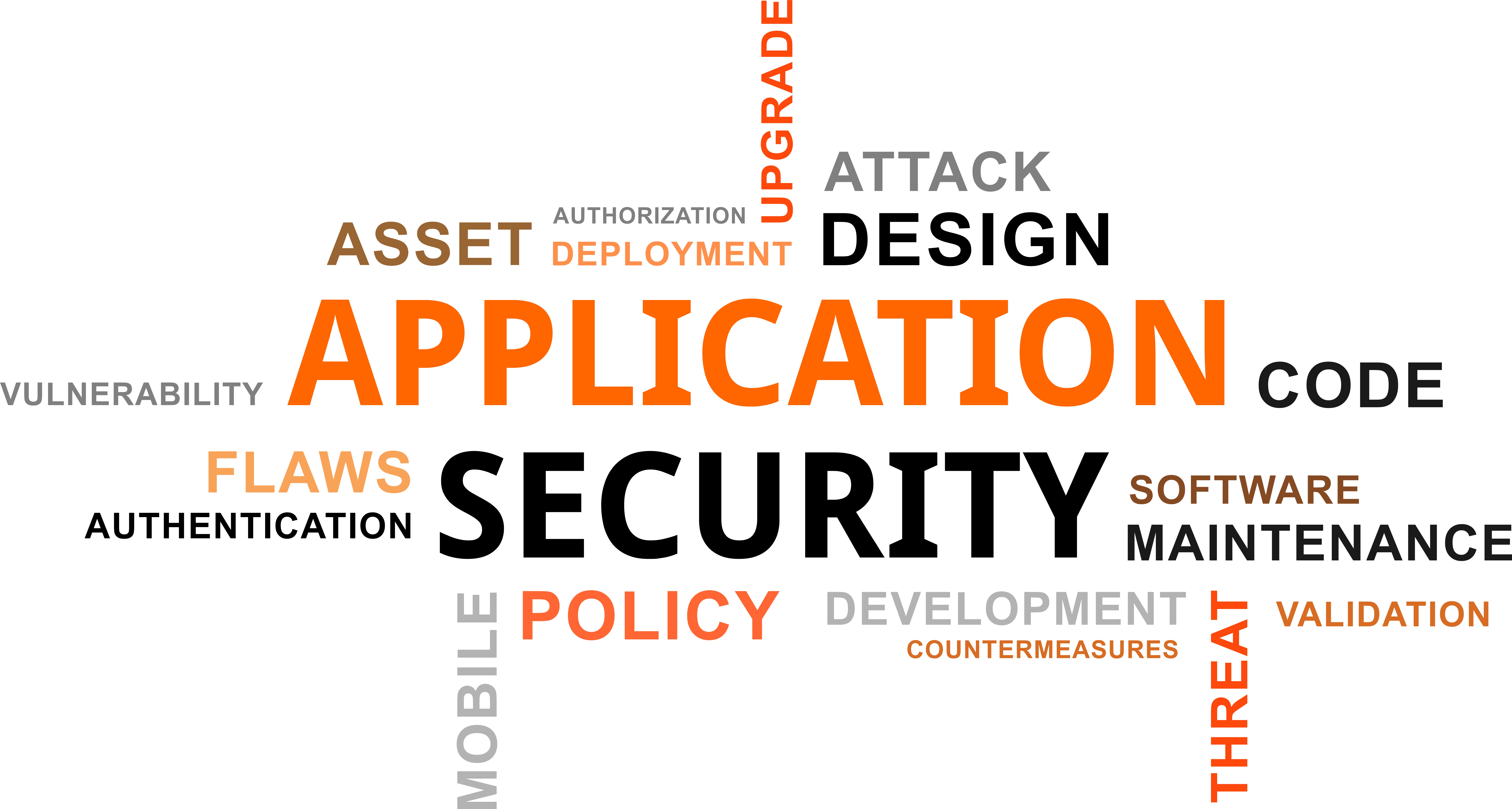 Application Security Framework is your Hero