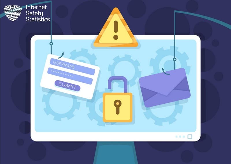 Email Privacy Laws: A Guide to Secure Communication