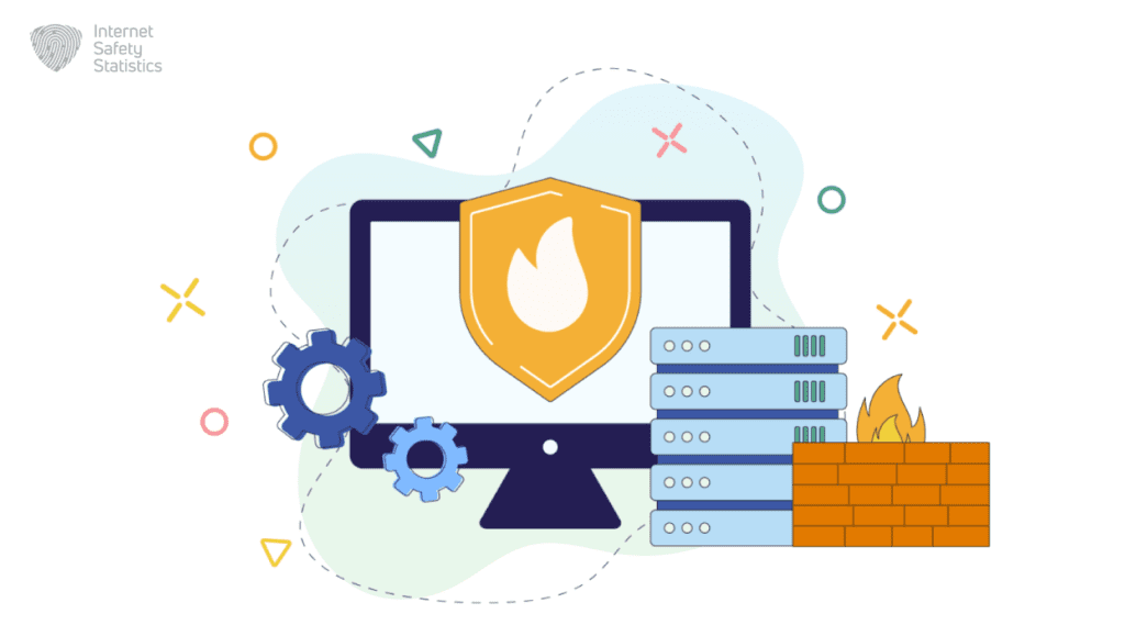 IDS vs Firewalls: A Security Battle IDS