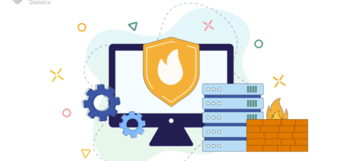 The Best Firewall Settings: A Comprehensive Guide