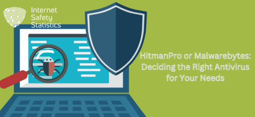 HitmanPro or Malwarebytes: Deciding the Right Antivirus for Your Needs