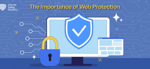 The Importance of Web Protection