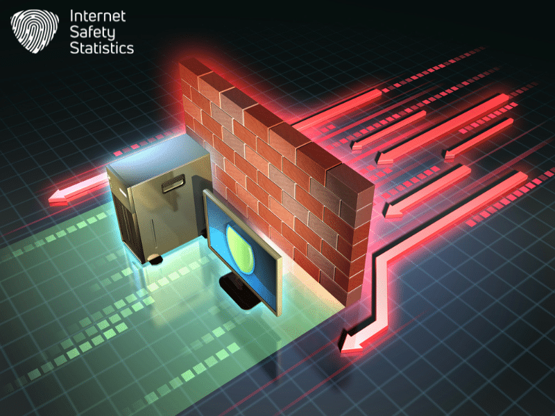 How to Disable AVG Antivirus Firewall disable AVG antivirus firewall,disable AVG,AVG antivirus Disable AVG antivirus firewall