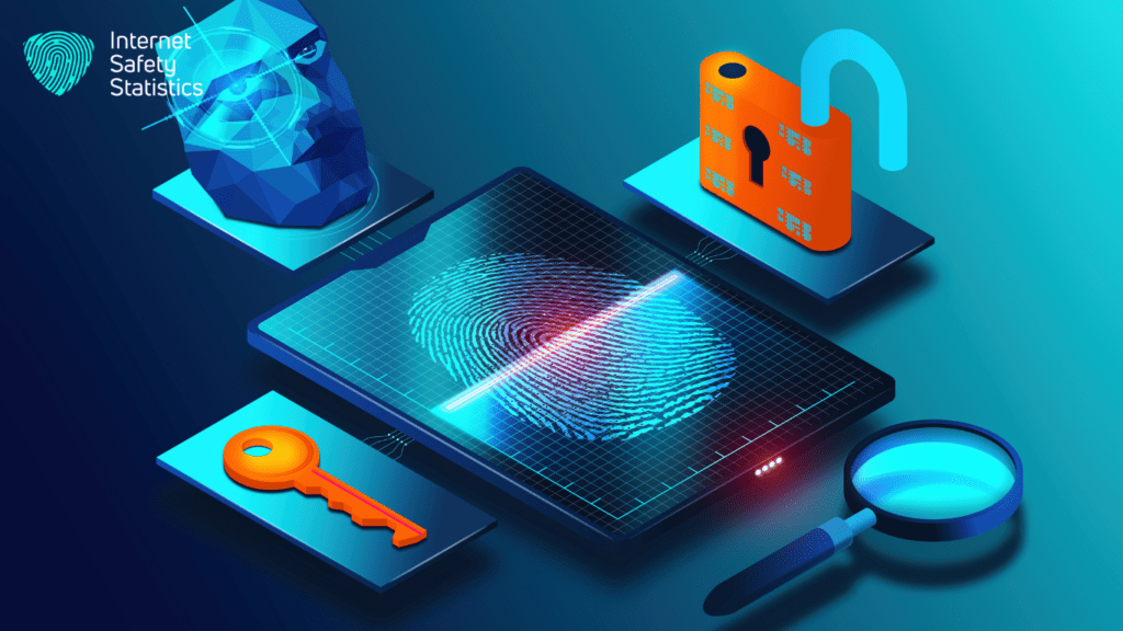 AES Encryption Explained (With Examples)