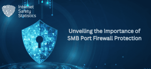 Unveiling the Importance of SMB Port Firewall Protection