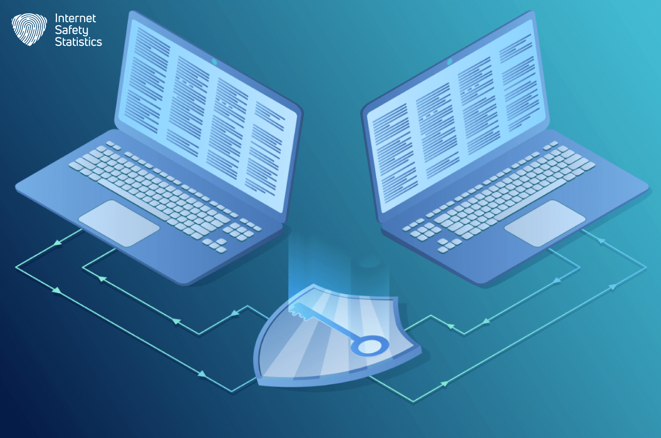 How to Encrypt Files with 7Zip Like a Pro (Even if You're a Beginner)