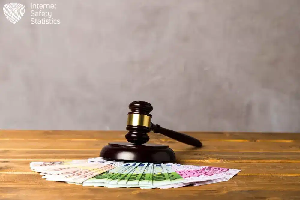 Understanding the 3 Major Bank Privacy Laws Understanding the 3 Major Bank Privacy Laws
