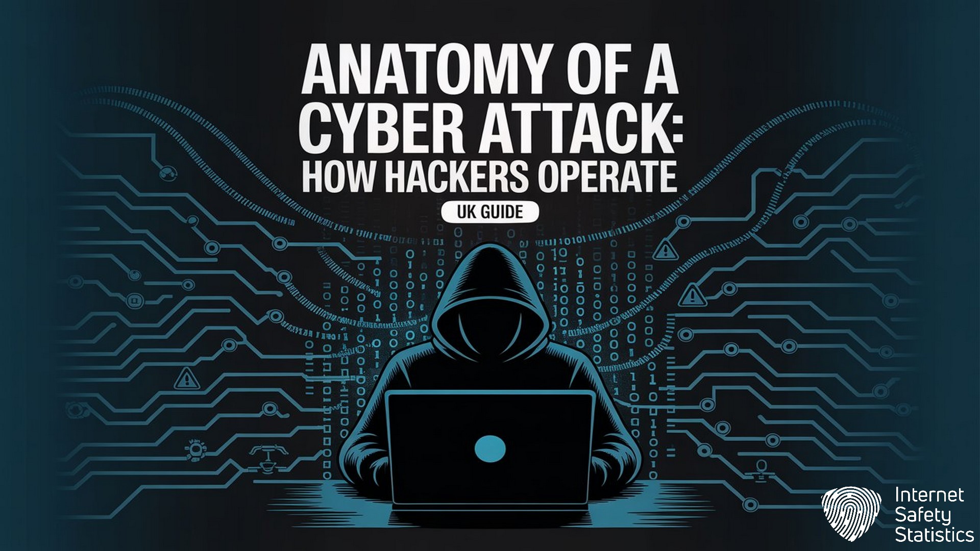 Anatomy of a Cyber Attack: How Hackers Operate (UK Guide)