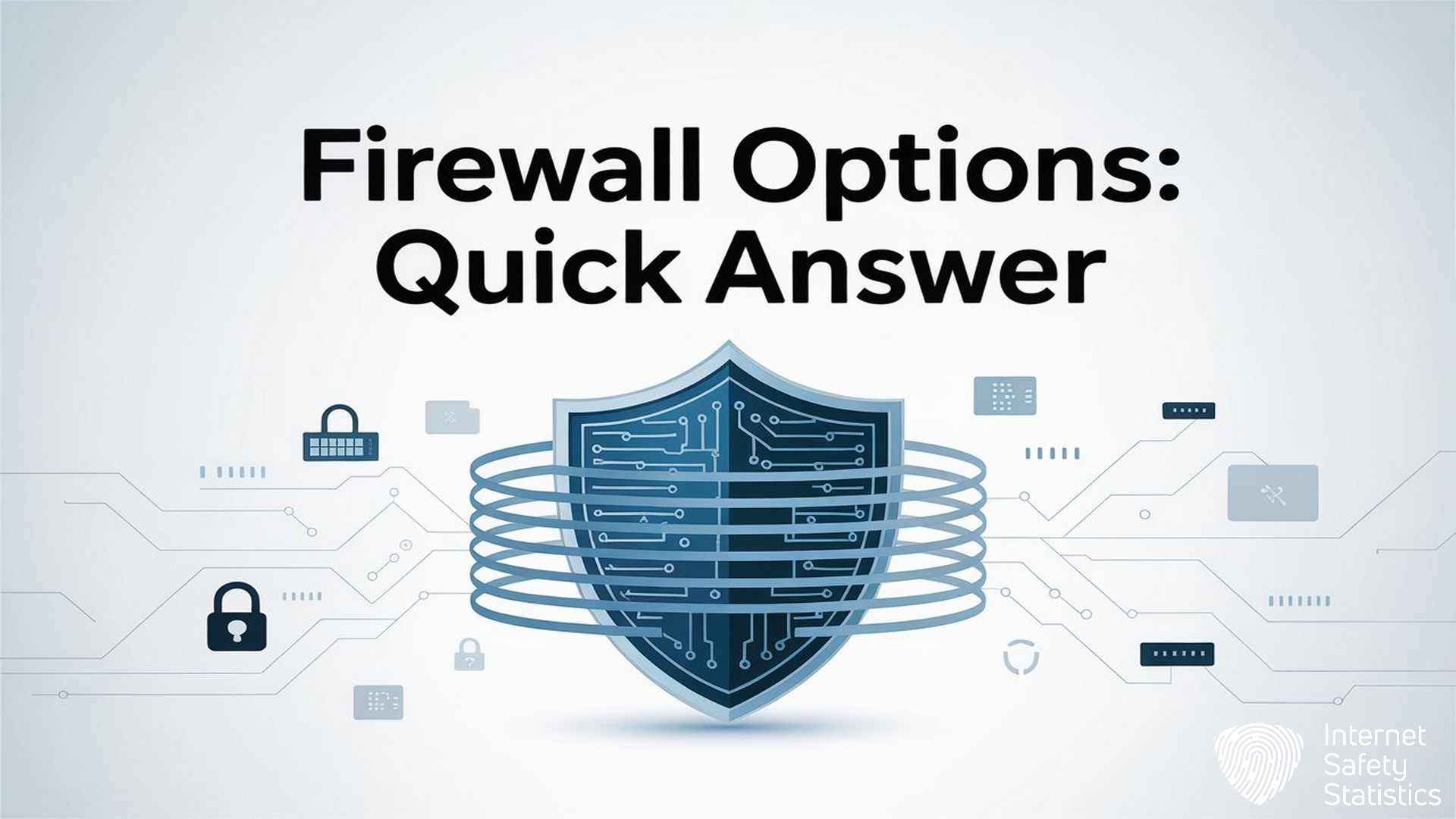 Firewall Options, Quick Answer