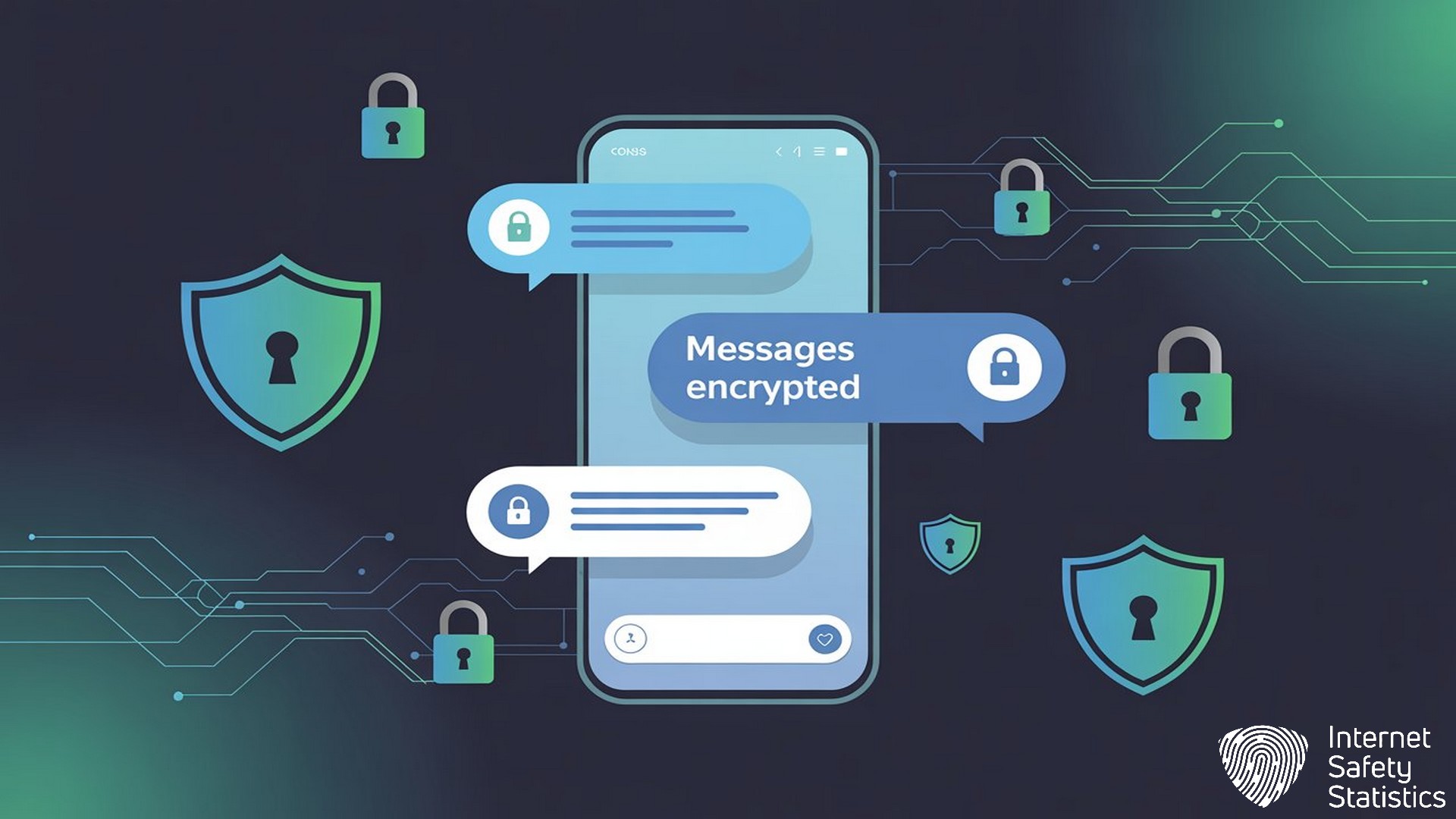 The Most Secure Messaging Apps: UK Comparison Guide Secure Messaging Apps,Messaging App,Wire,Element,Signal,Threema Most Secure Messaging Apps, Secure Messaging App Security