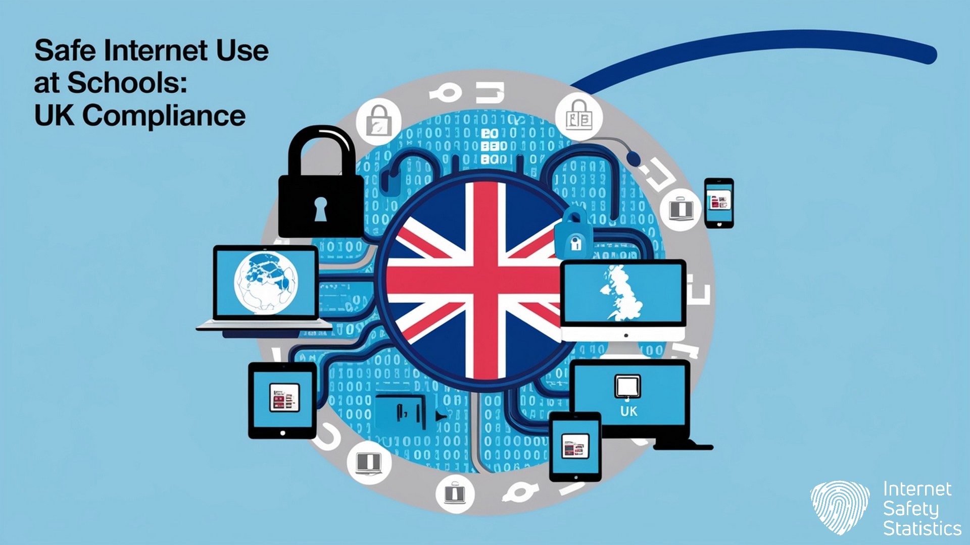 Safe Internet Use at Schools: UK Compliance & Implementation