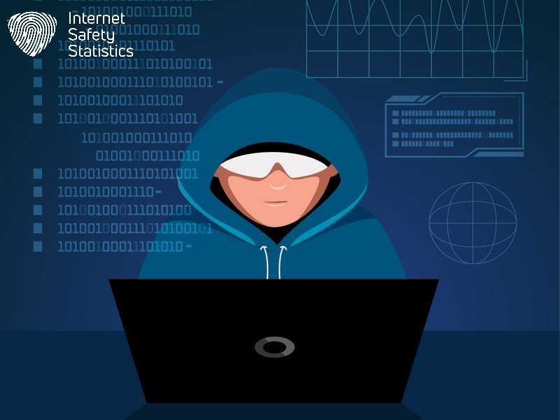 The Role of Ethical Hacking in Cybersecurity Laws