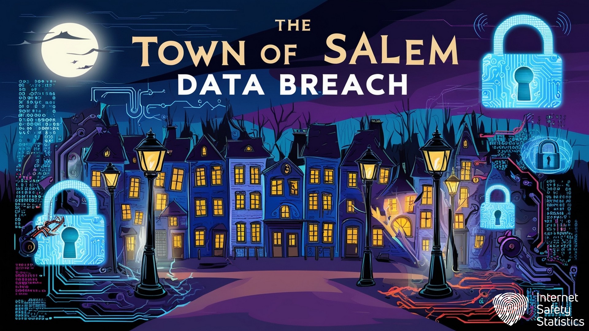 Town of Salem Data Breach: UK Guide & Protection Steps