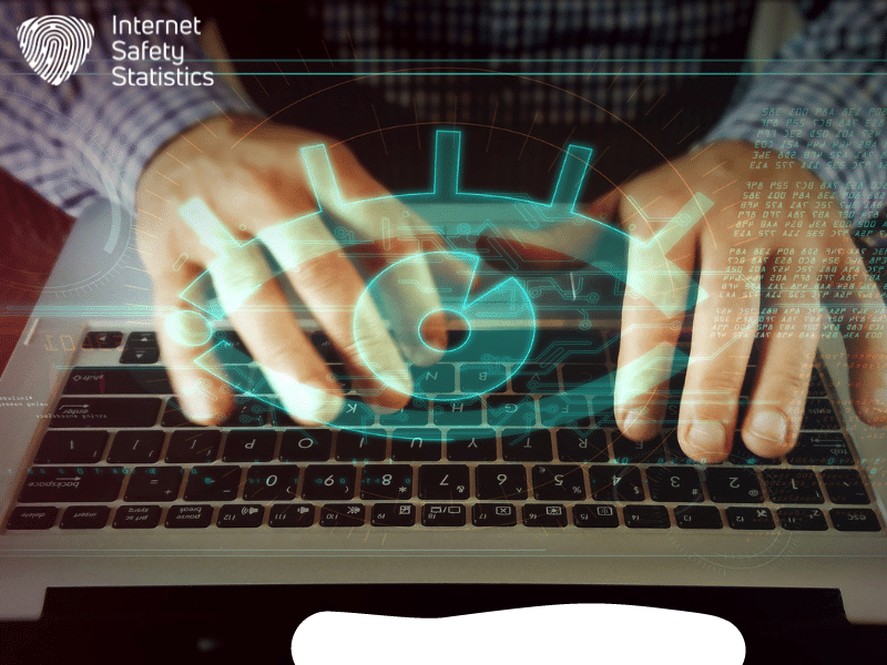 Building a Python Keylogger: Easy Tutorial for Beginners Python Keylogger,keyloggers in Python,keyloggers Keylogger