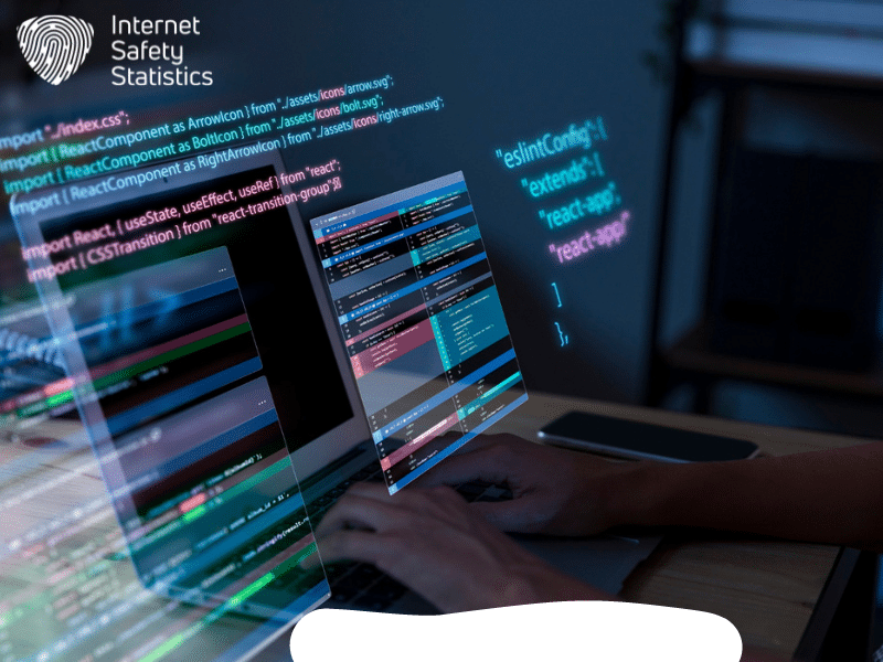Building a Python Keylogger: Easy Tutorial for Beginners Python Keylogger,keyloggers in Python,keyloggers python language