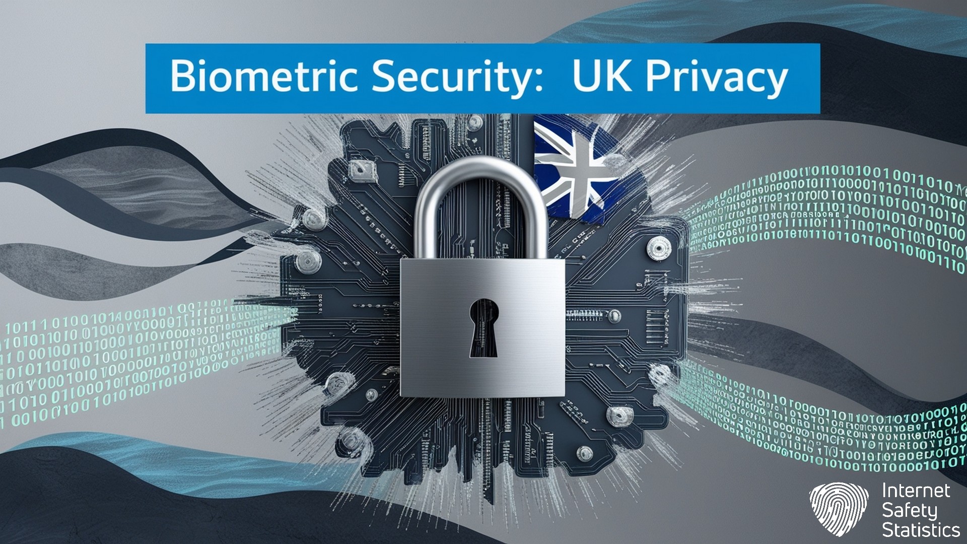 Biometric Security: UK Privacy Regulations and Implementation Guide