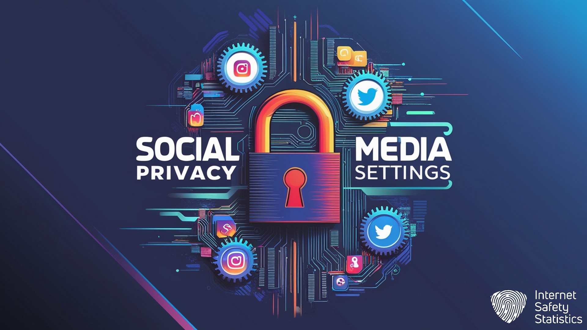 Social Media Privacy Settings: 5 Protections and Security Steps