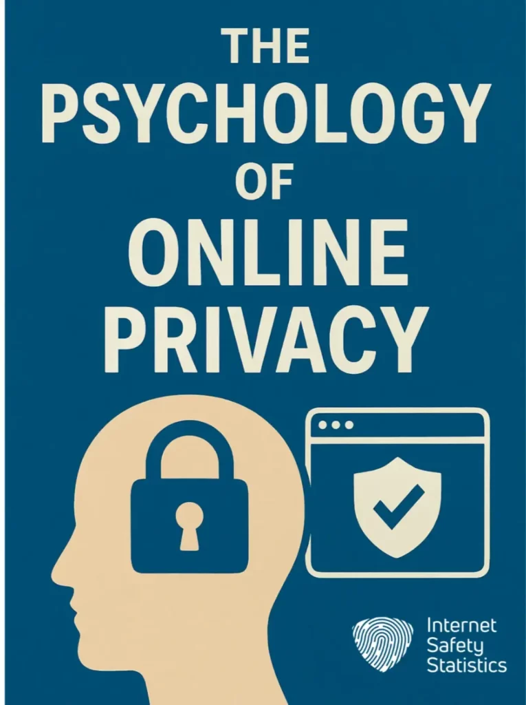 The Psychology of Online Privacy: Why We Share Despite Our Fears