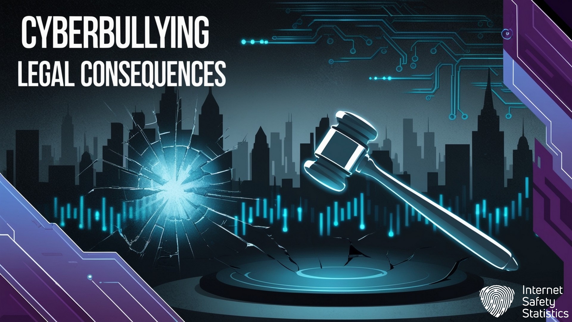 Cyberbullying Legal Consequences UK: Complete Guide cyberbullying Cyberbullying Legal Consequences
