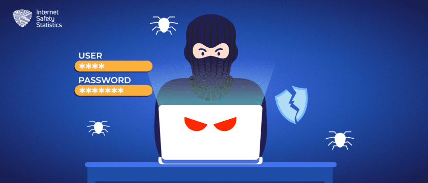 Hacked: How to Survive a Cyberattack