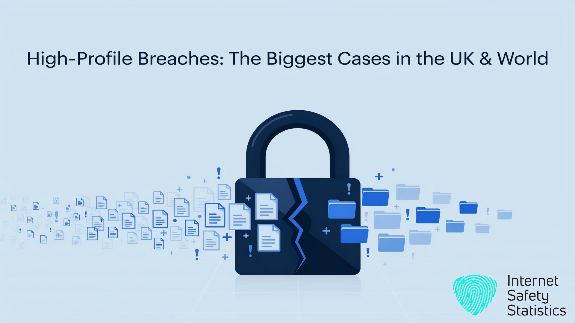 High-Profile Breaches: The Biggest Cases in the UK & World