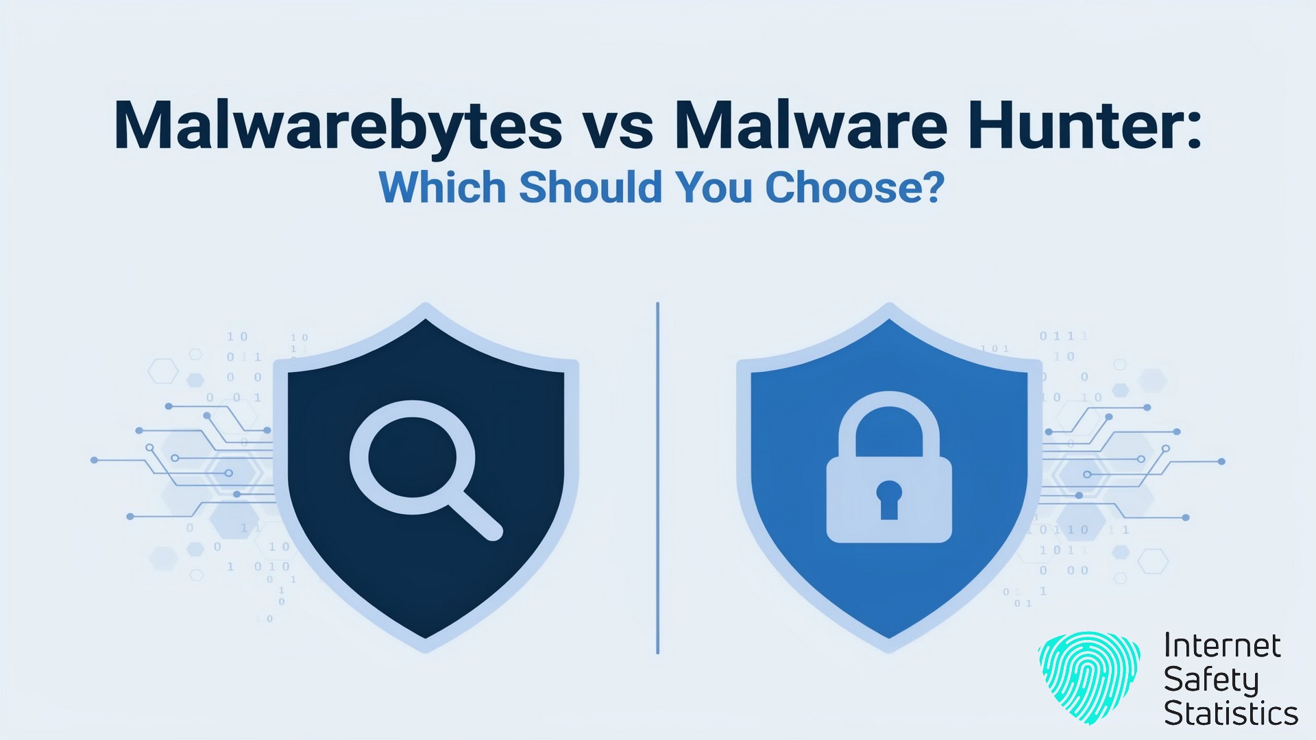 Malwarebytes vs Malware Hunter: Which Should You Choose?