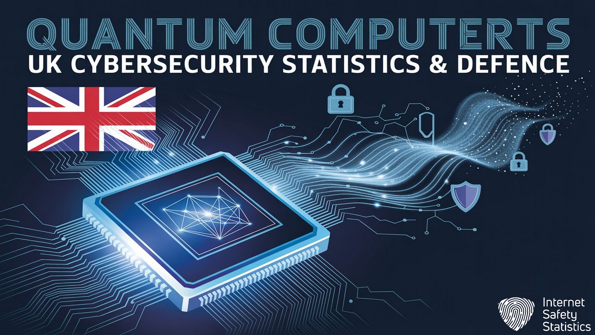 Quantum Computers: UK Cybersecurity Statistics & Defence