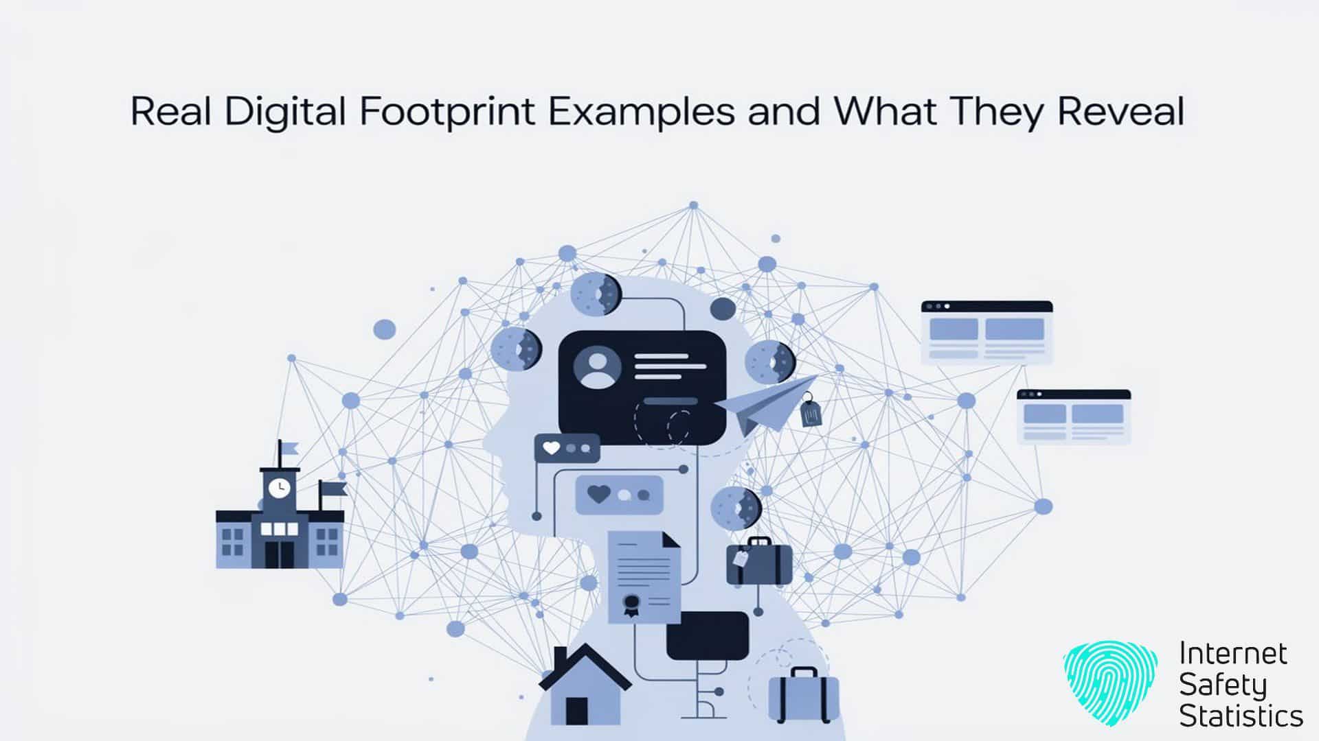 What Is a Digital Footprint? UK Risks, Examples and Checks Digital Footprint,GDPR Real Digital Footprint Examples and What They Reveal