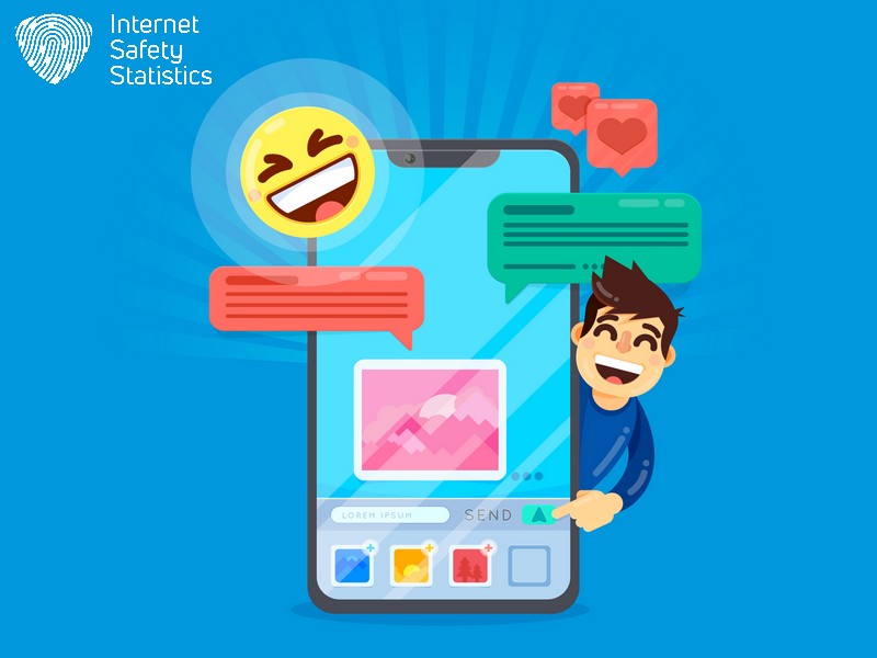 The Security Risks of Popular Messaging Apps: What You Need to Know risks of popular messaging apps,messaging apps Risks of Popular Messaging Apps, Financial Harm