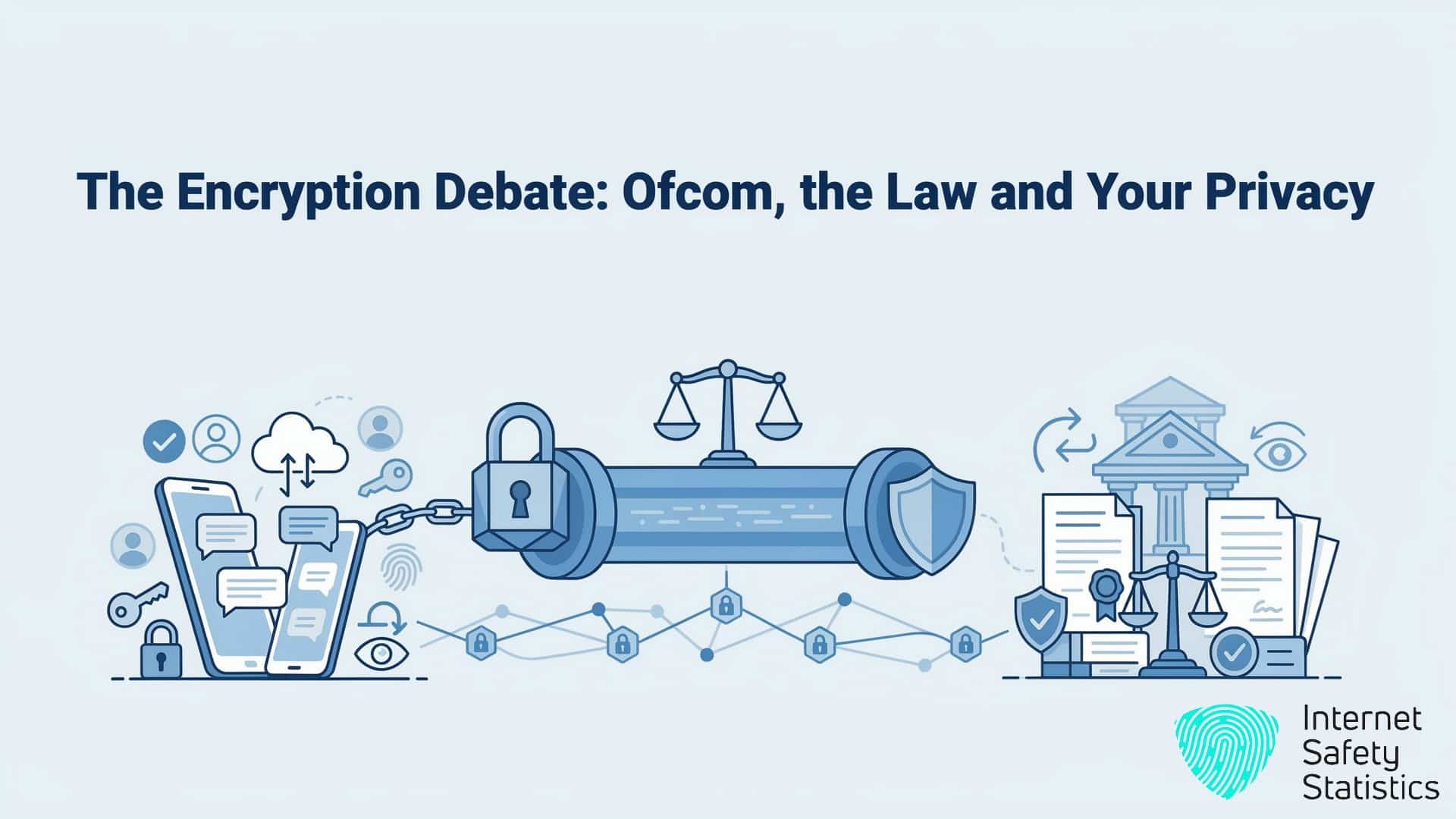 The Encryption Debate: Ofcom, the Law and Your Privacy