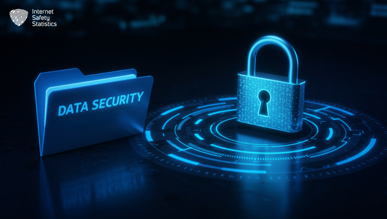 Preparing for the Post-Quantum Era: Next-Gen Encryption Post-Quantum Era,Next-Gen Encryption Post-Quantum Era
