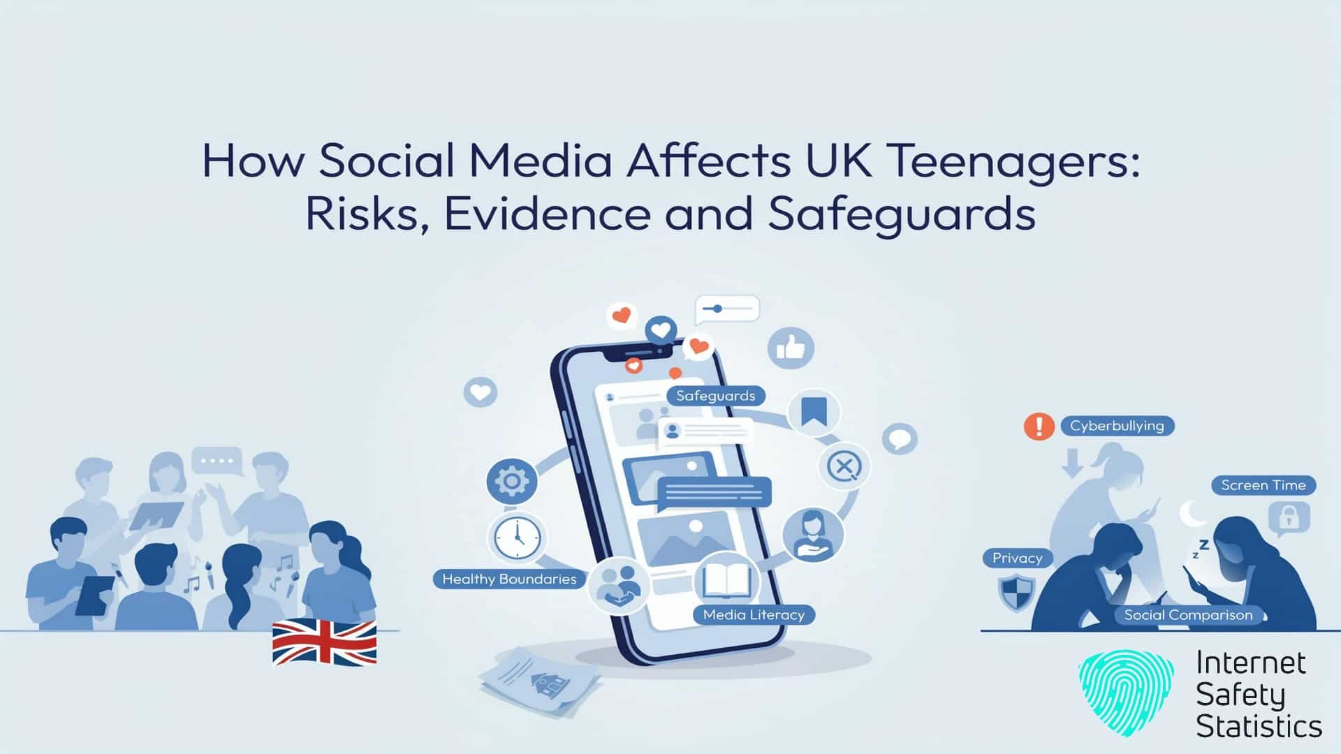 How Social Media Affects UK Teenagers: Risks, Evidence and Safeguards