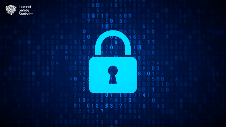 Preparing for the Post-Quantum Era: Next-Gen Encryption Post-Quantum Era,Next-Gen Encryption Post-Quantum Era