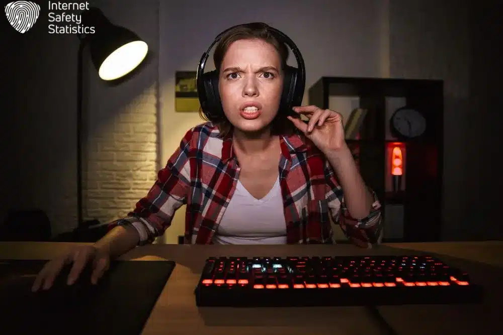 Online Gaming Risks: Vital Facts for Gamers and Parents Online Gaming Risks,online gaming Online Gaming Risks