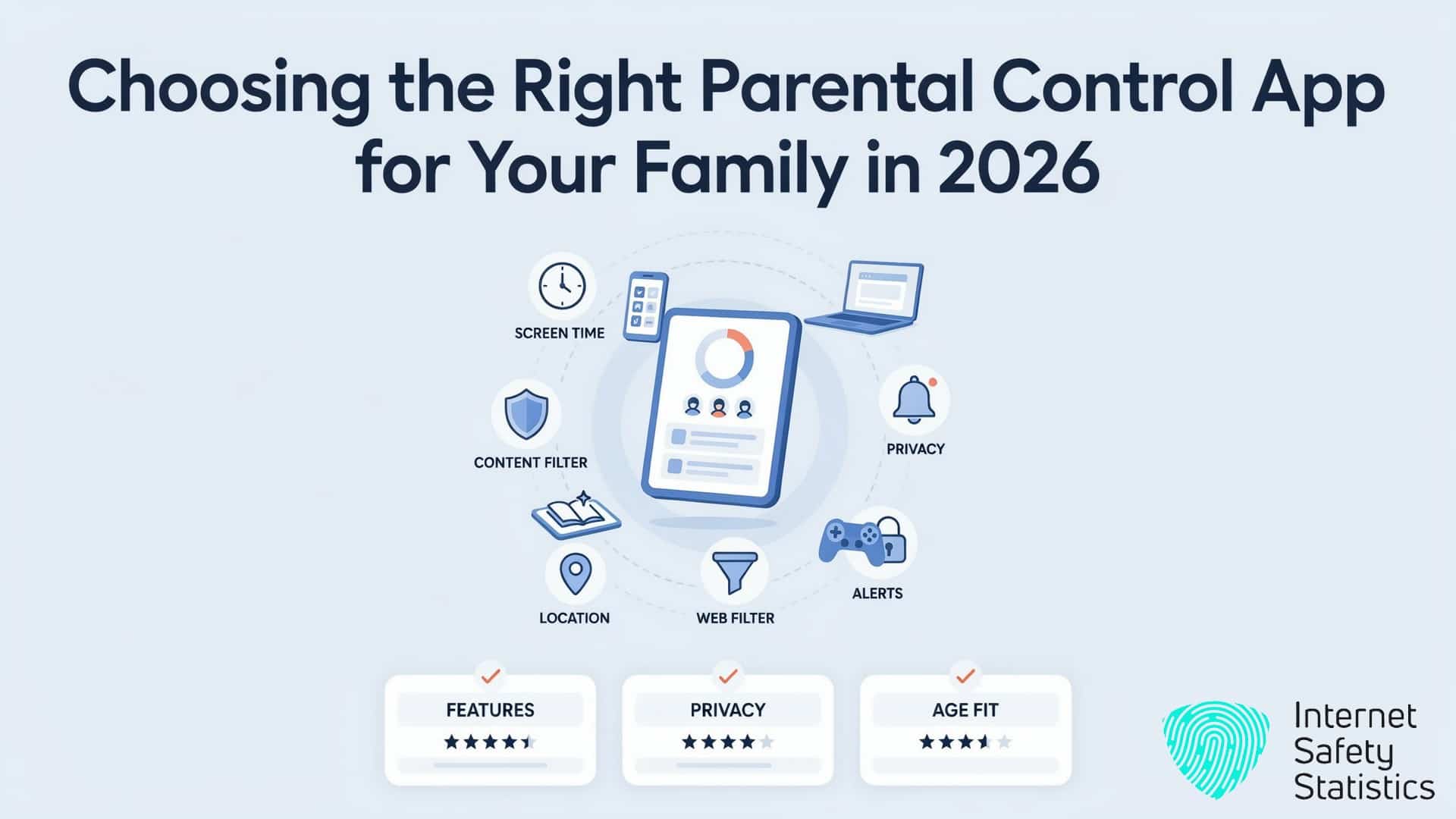 Choosing the Right Parental Control App for Your Family in 2026