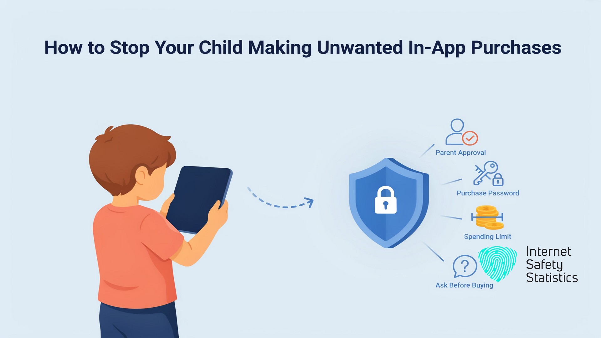 How to Stop Your Child Making Unwanted In-App Purchases