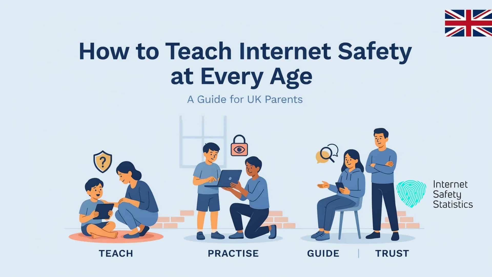How to Teach Internet Safety at Every Age: A Guide for UK Parents
