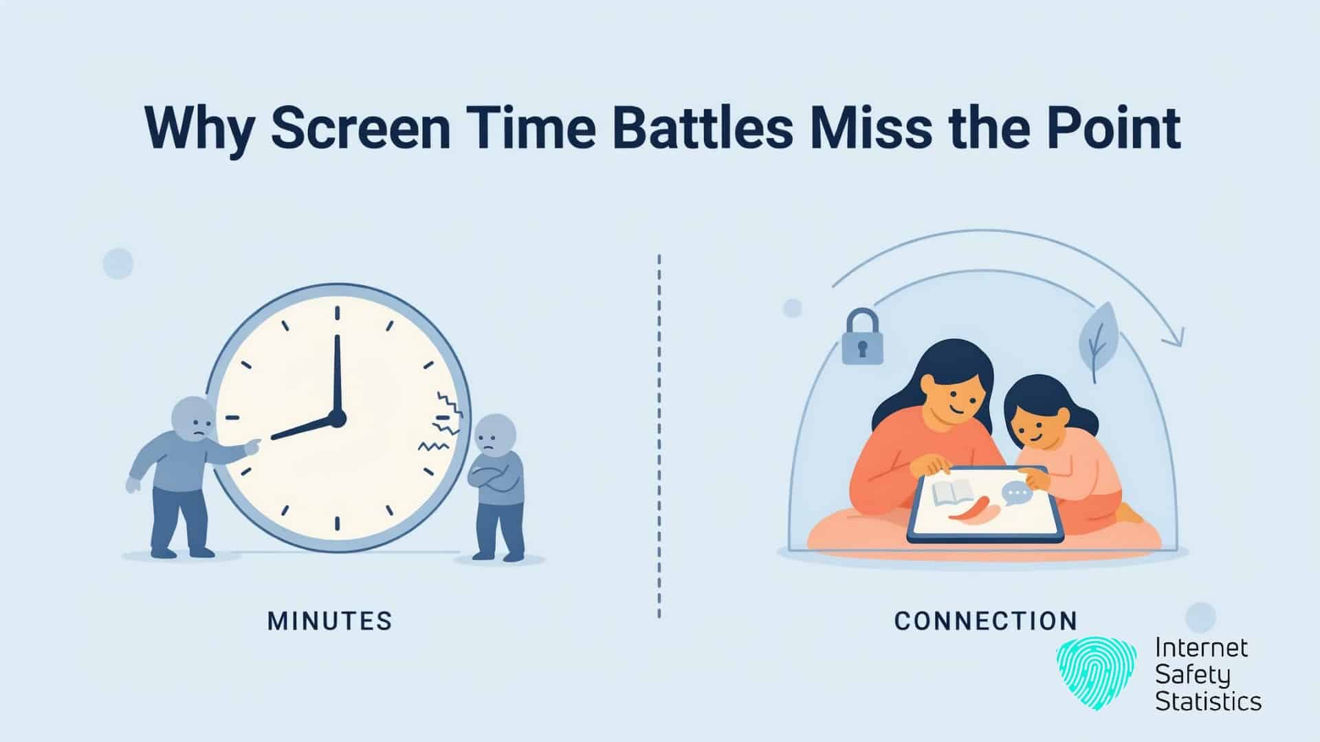 Family bonding and safety through purposeful screen use, showing a parent and child learning and connecting together while parental controls provide background protection.
