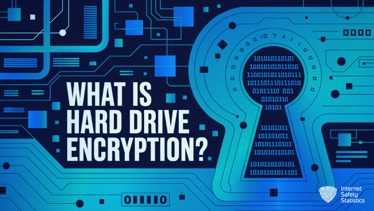 How Long Does It Take to Encrypt a Hard Drive hard drive How long does it take to encrypt a hard drive, hard drive encryption