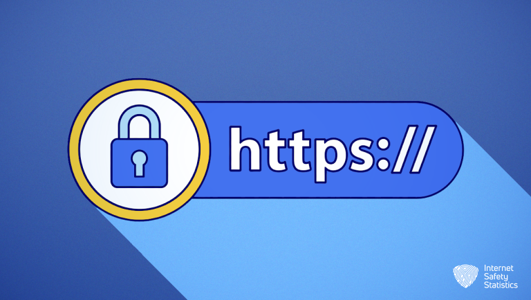 Ultimate Guide to Website Encryption Using HTTPS Website Encryption,HTTPs Website encryption