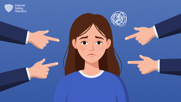 Cyberbullying Facts & Prevention: A Complete Guide for Parents cyberbullying Cyberbullying Facts