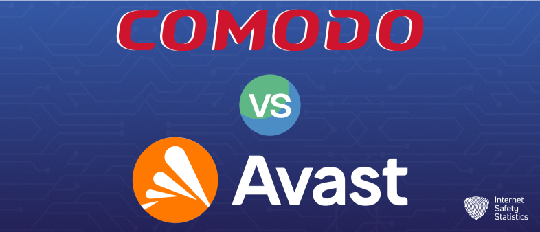 Comodo and Avast: Which Antivirus is Better for Your Needs?