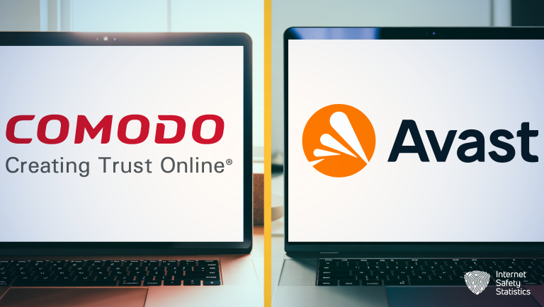 Comodo and Avast: Which Antivirus is Better for Your Needs? comodo and avast,comodo Comodo and Avast, Antivirus Software