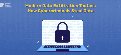 Modern Data Exfiltration Tactics: How Cybercriminals Steal Data