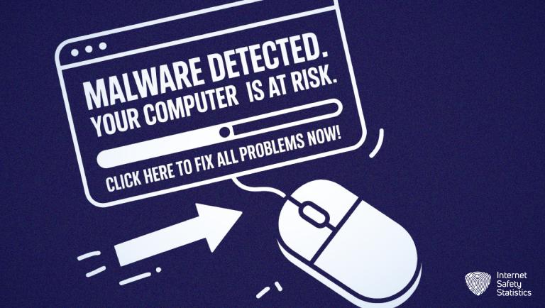 13 Hostile Types of Malware: Your Ultimate Guide malware malware