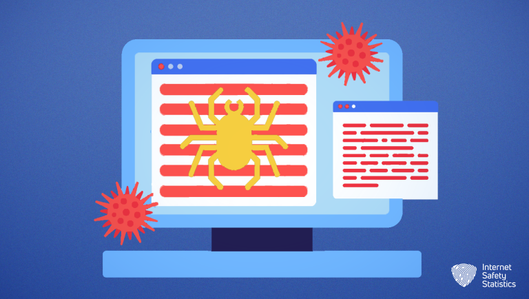 13 Hostile Types of Malware: Your Ultimate Guide malware malware