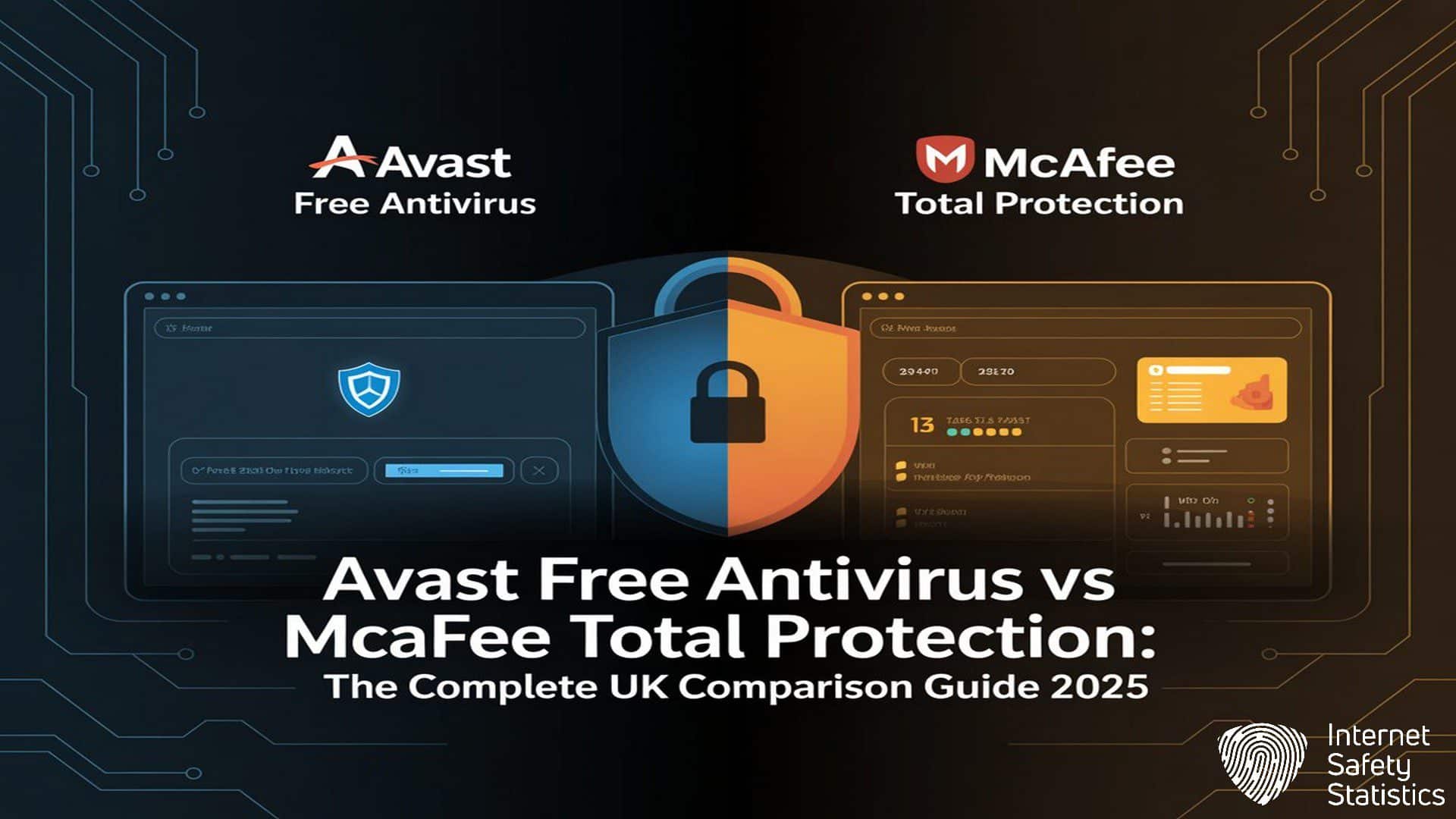 Avast Free Antivirus vs McAfee Total Protection: UK Comparison