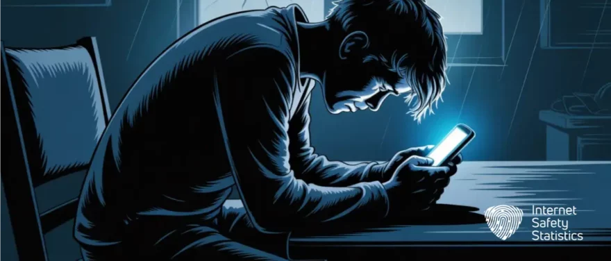 Cyberbullying Statistics UK: Latest Data, Trends & Impact Analysis