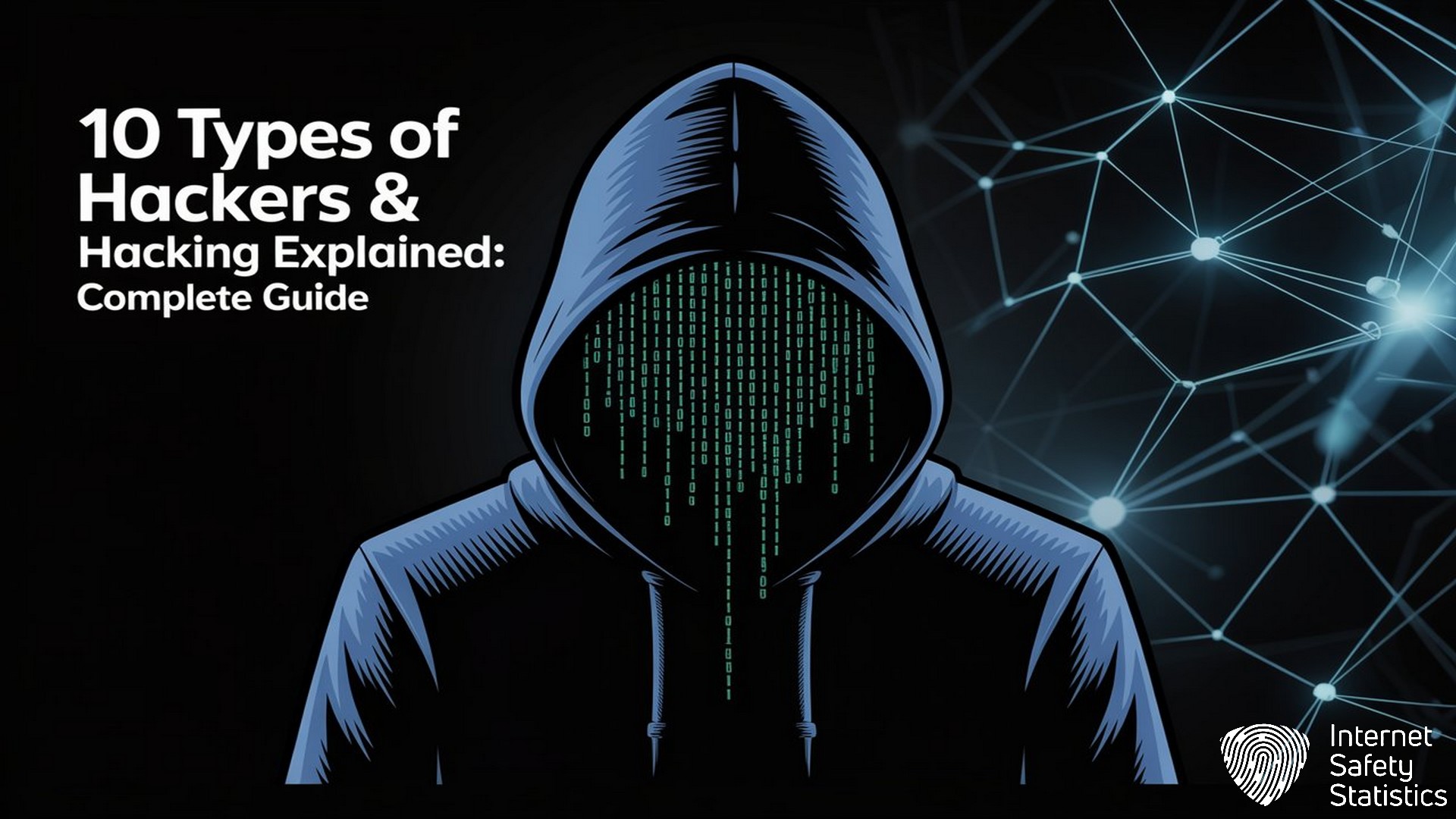 10 Types of Hackers & Hacking Explained: Complete Guide
